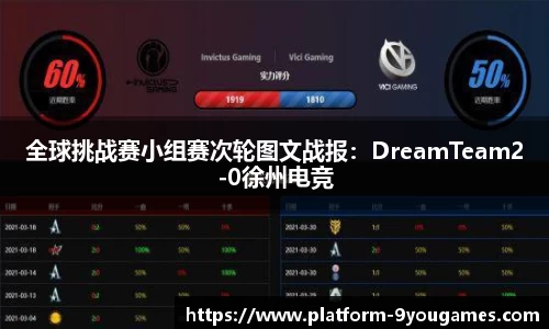 全球挑战赛小组赛次轮图文战报：DreamTeam2-0徐州电竞