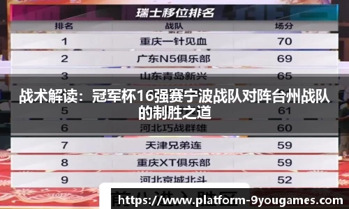 战术解读：冠军杯16强赛宁波战队对阵台州战队的制胜之道